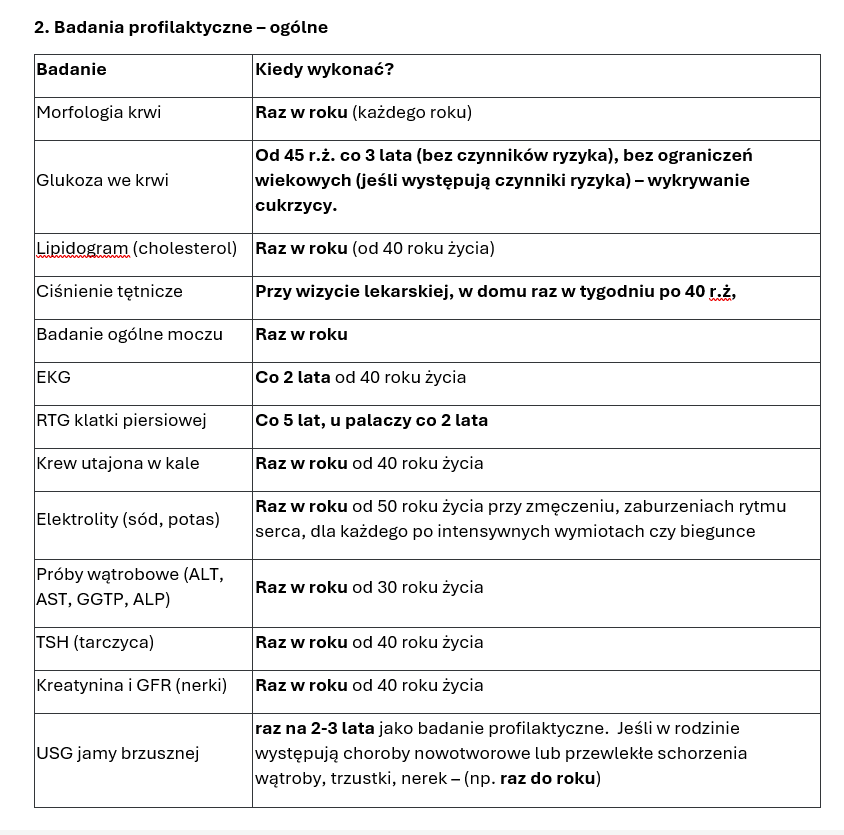 Karolina Pyziak-Kowalska tweet media