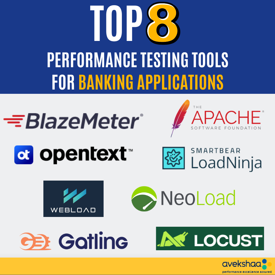 avekshaa's tweet photo. Top 8 #PerformanceTesting Tools for #BankingApplications.
We’ve got the best performance testing tools to meet your bank’s successful #digitaltransformation. https://t.co/we8dCamVcT