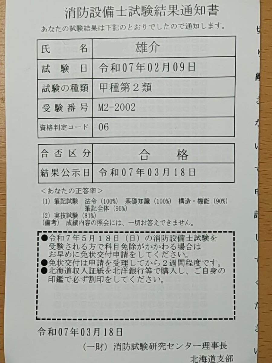 消防設備士 - Search / X