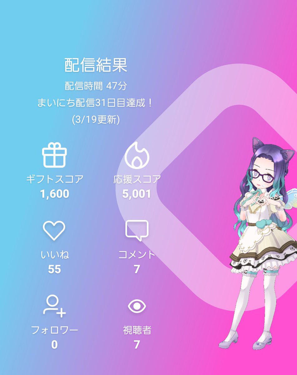 配信に来てくれてありがとうございます
たくさんのギフトありがとうございます
ガチャチケもありがとうございます
またねぇ