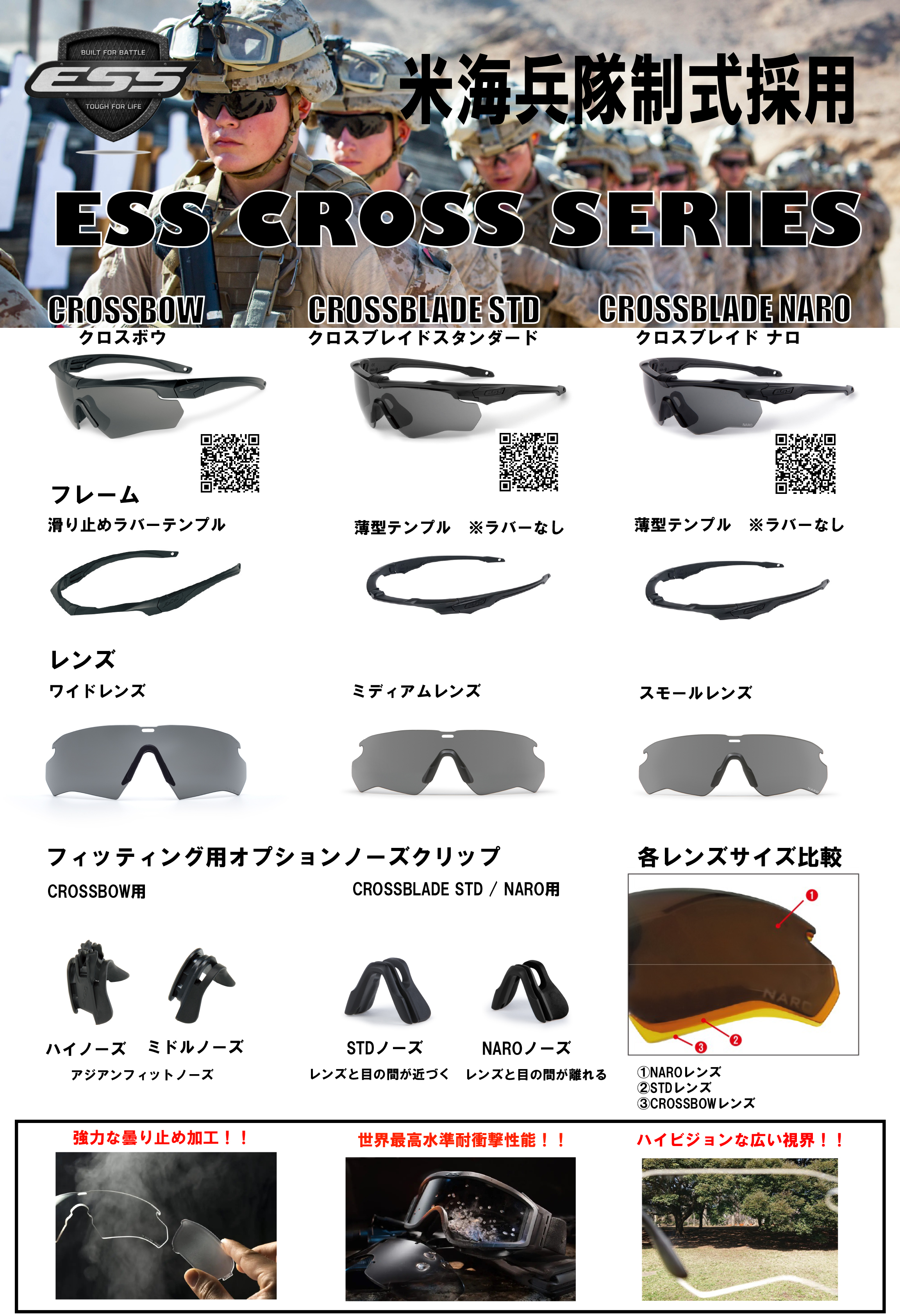 ASCII.jp：米軍の防弾サングラスと思って買ったら違いました (1/3)