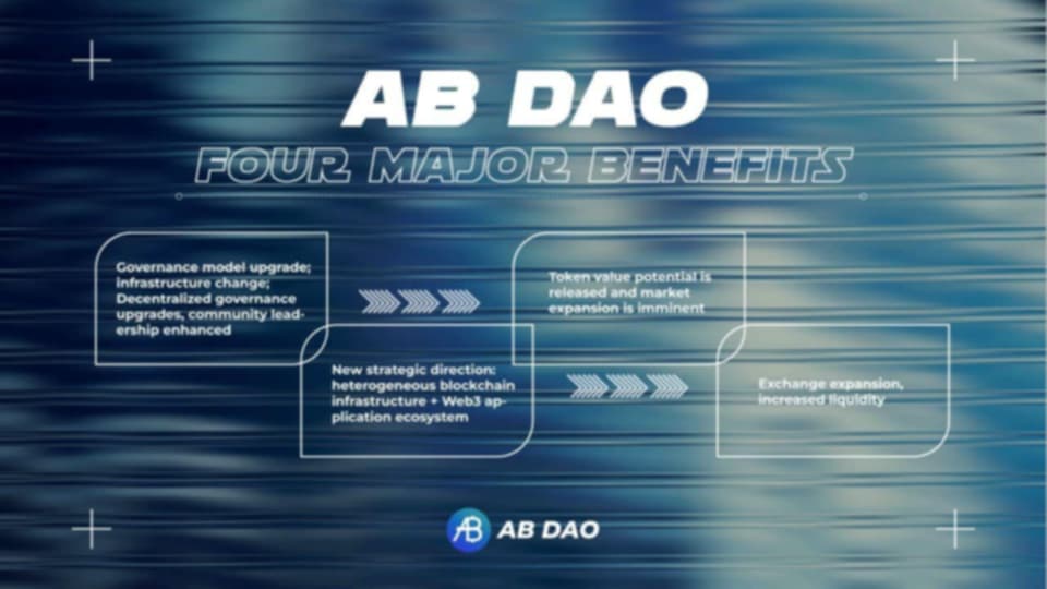 GamesNews100's tweet photo. AB DAO Partners with Alpha Technology to Pioneer the AI+Blockchain Era

March 19, 2025 – AB DAO has officially announced a strategic partnership with Alpha Technology Group Limited (Nasdaq: ATGL). The two companies will integrate their respective strengths to drive the innovative https://t.co/w25lue0DBN