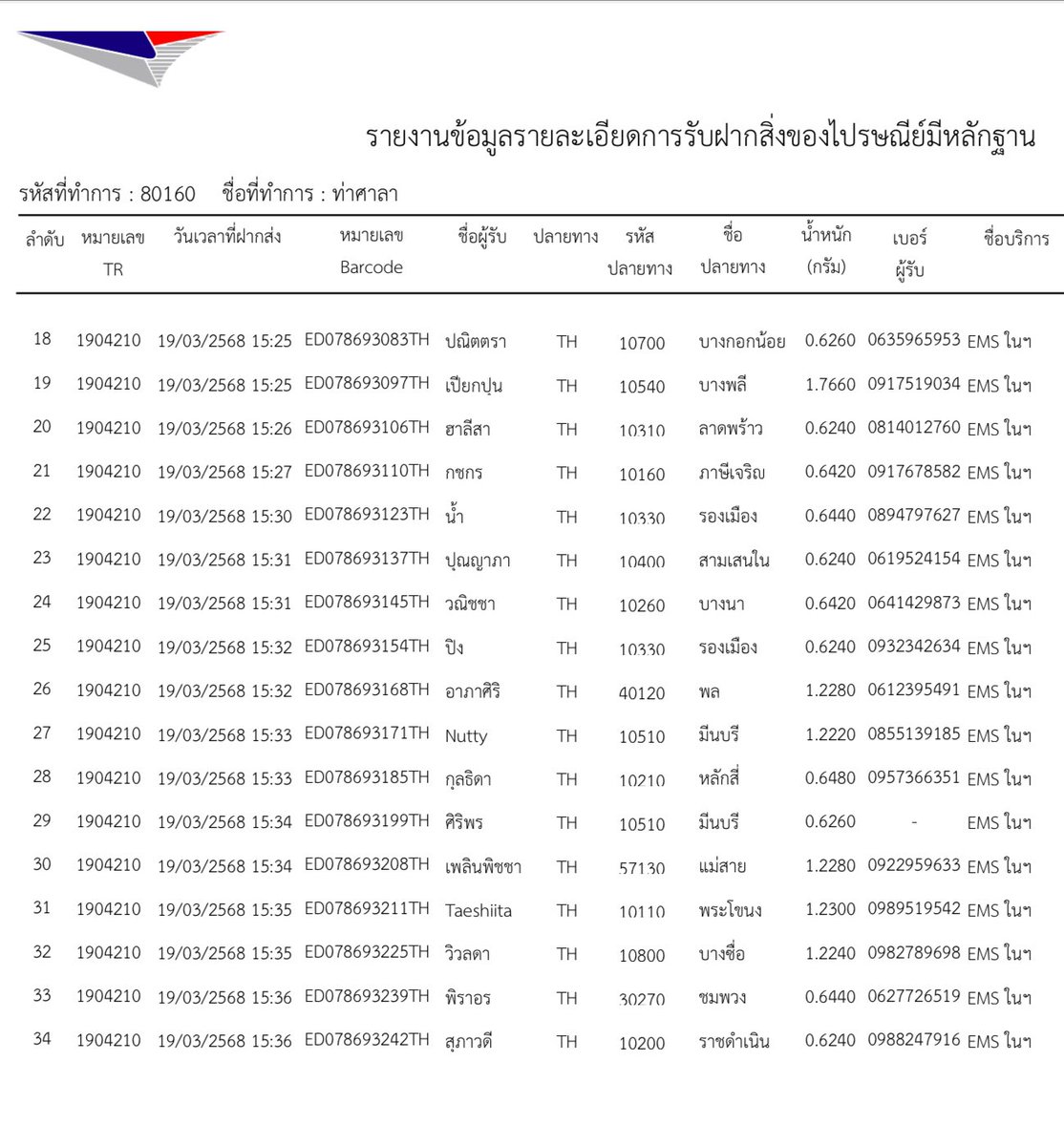 pampam061997's tweet photo. #penting97update
📦เลขแทรค อัลบั้ม GOT7 Winter Heptagon รอบจีน เว็บStarriver นะคะ (70บั้มแรก) https://t.co/QZFHBl0jF5