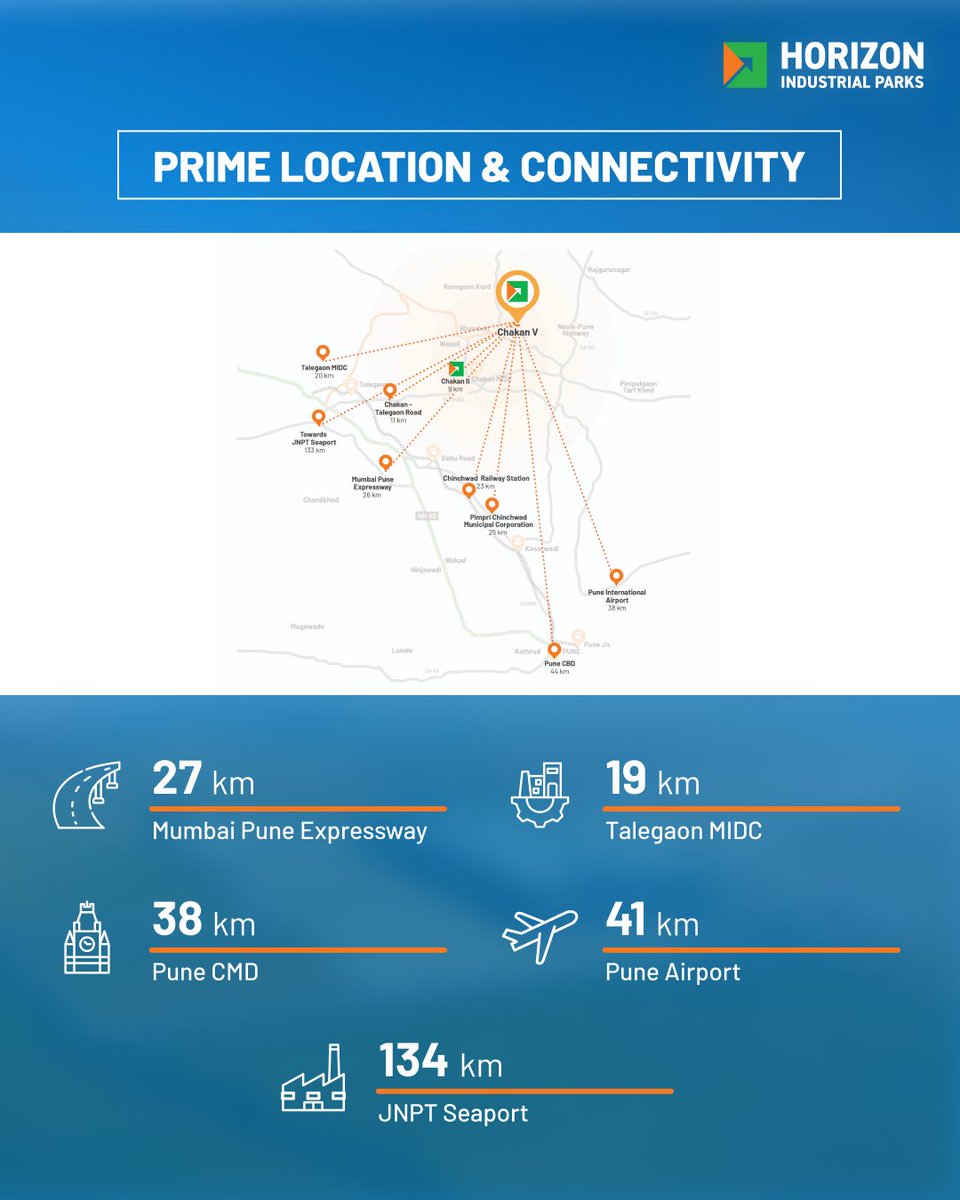 horizon_parks's tweet photo. Horizon Industrial Park Chakan V offers smart, sustainable spaces in Pune’s industrial hub. Ready-to-move & built-to-suit options.
Contact Muktesh Sheth at +91 99229 56032.
#HorizonIndustrialParks #ChakanV #SmartInfrastructure #FutureReadySpaces https://t.co/FJJYtEHLkx
