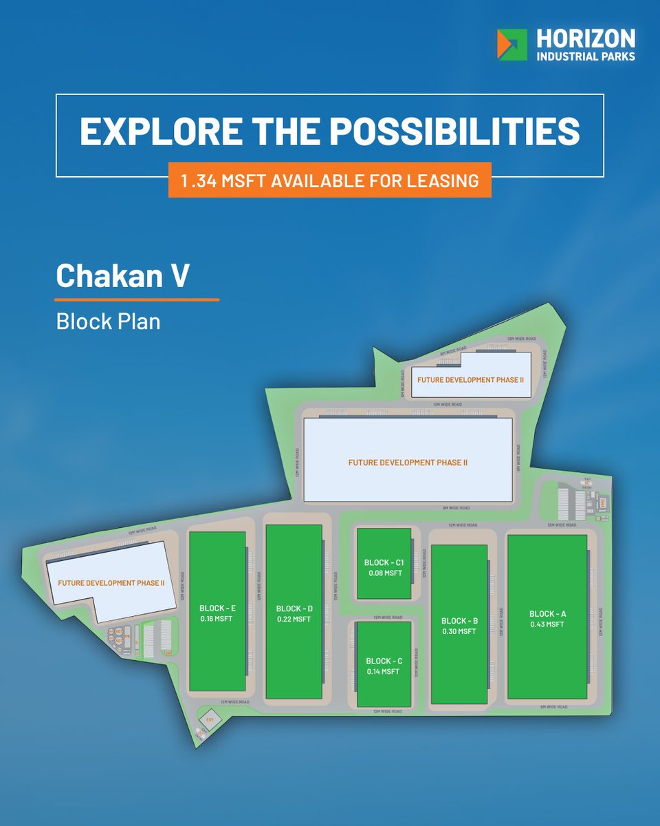horizon_parks's tweet photo. Horizon Industrial Park Chakan V offers smart, sustainable spaces in Pune’s industrial hub. Ready-to-move & built-to-suit options.
Contact Muktesh Sheth at +91 99229 56032.
#HorizonIndustrialParks #ChakanV #SmartInfrastructure #FutureReadySpaces https://t.co/FJJYtEHLkx