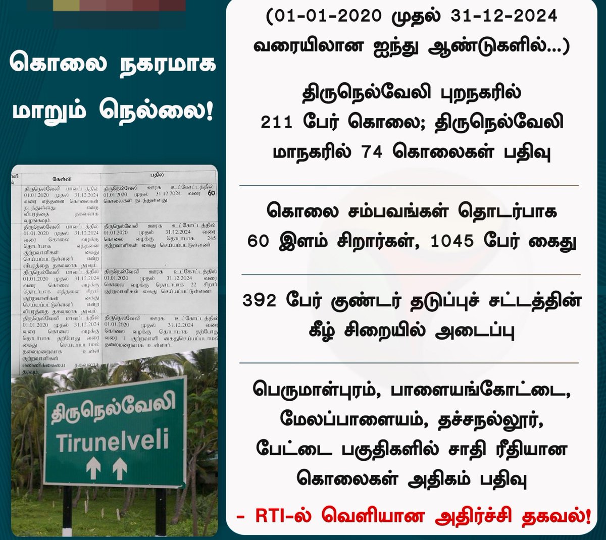 vpvijaj's tweet image. #GetOutStalin 
#getoutstalin_2026