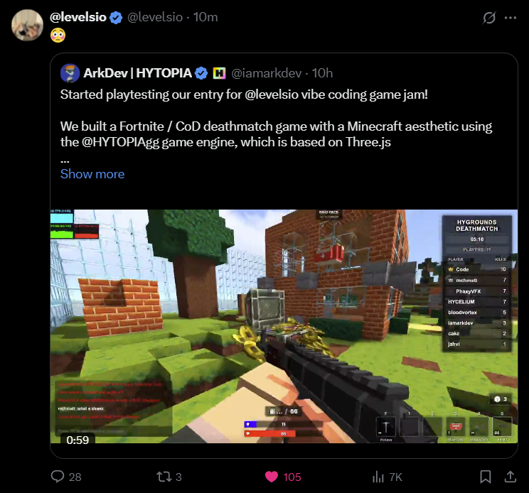 HYTOPIA is about to win the <a href="/levelsio/">@levelsio</a> vibe coding game jam.

This will bring a lot of attention to this platform! 🔥