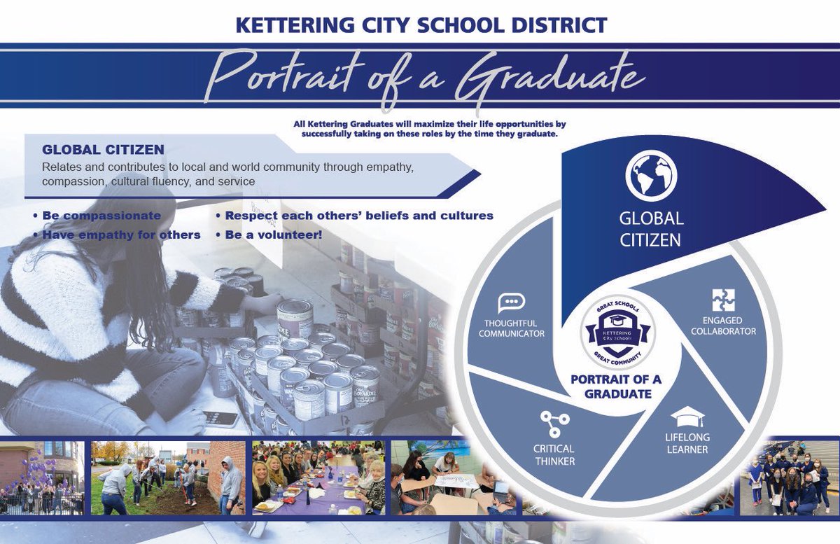 Being a global citizen is a key aspect of a Portrait of a graduate. What are you doing to be a global citizen?