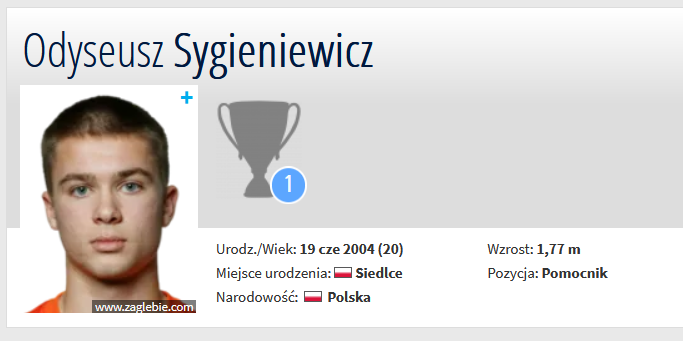 Marcin Smyk tweet media