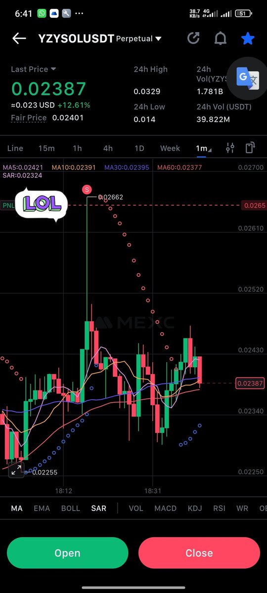 0x_cryptonerd's tweet image. Capitalize on catching the spikes in futures trading on @MEXC_Official
#futures #trading #YZYSOLUSDT