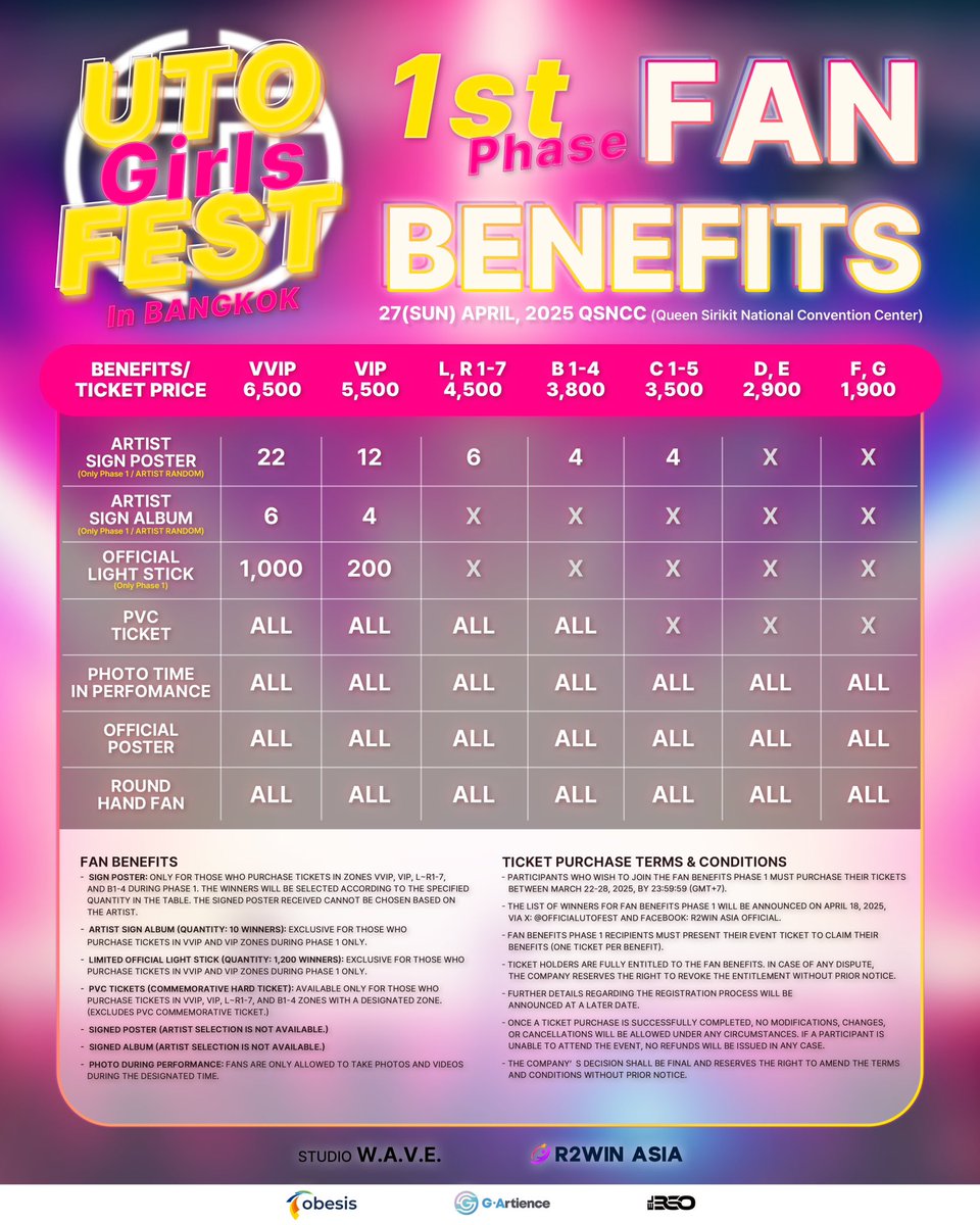 📢 คู่มือการจองบัตร 2025 UTO FEST GIRLS IN BANGKOK มาแล้ว

🔥 ตั้งเตือนกันไว้เลย บัตร2025 UTO FEST GIRLS IN BANGKOK จะเปิดขาย เสาร์ที่ 22 มีนาคมนี้  ! 🔥

🚨 และพิเศษ ผู้ที่ซื้อบัตรระหว่าง 22 - 28 มีนาคม 🚨
มีสิทธิ์ลุ้นรับของรางวัลสุดเอ็กซ์คลูซีฟ และสิทธิพิเศษจาก UTO FEST! ✨