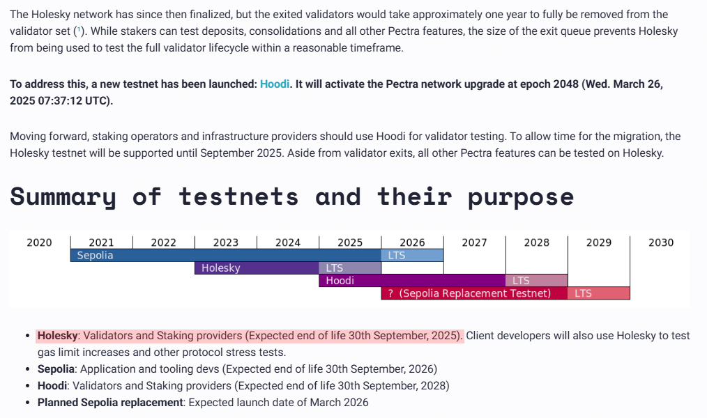 Résumé des testnets d'Ethereum et de leur objectifs - Source : Ethereum