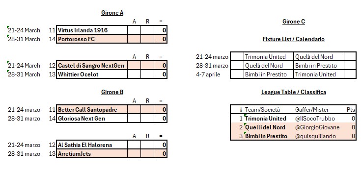 10 e Lodi: Fantasy Serie C 2025/26 tweet media