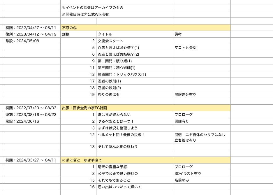 ジュッ!!4時間煮込みチャーハン tweet media