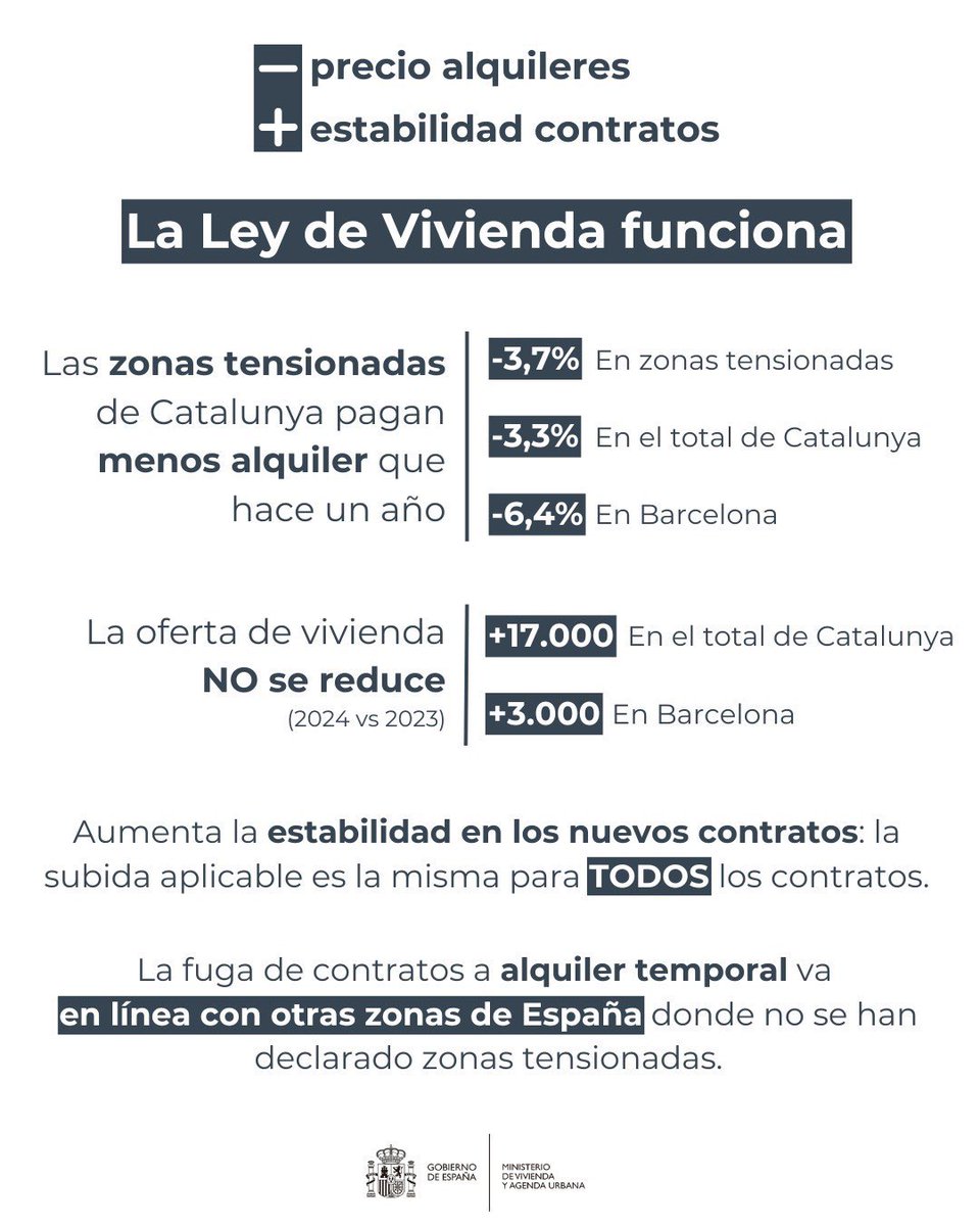 viviendagob tweet picture