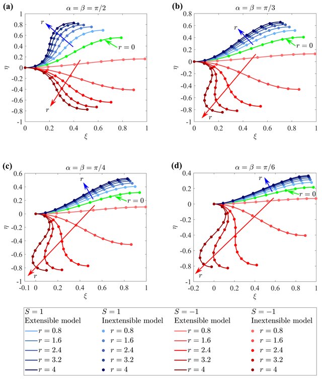 Tanmoy Mukhopadhyay tweet media