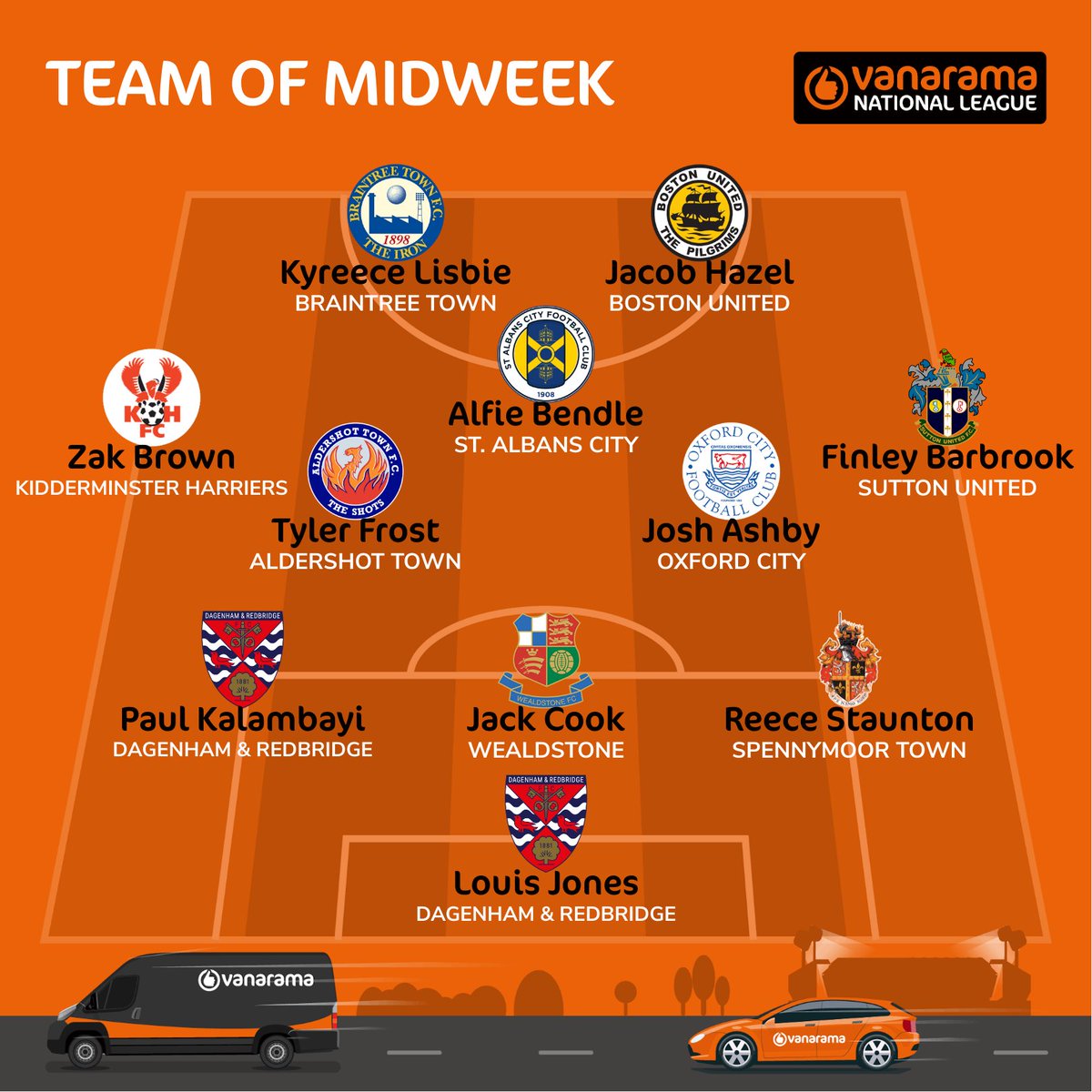 Introducing the Team of Midweek 🫡

Have Vanarama made any glaring omissions?

#TheVanarama