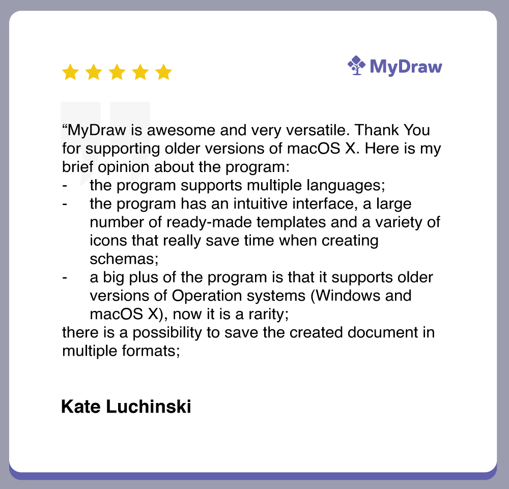 We Appreciate Our Customers!
Nothing makes us prouder than hearing from our happy customers! Here’s what one of them had to say about MyDraw: A big thank you to our amazing customers for your trust and support!
 #MyDraw #CustomerLove #Testimonial  #Diagram #Chart