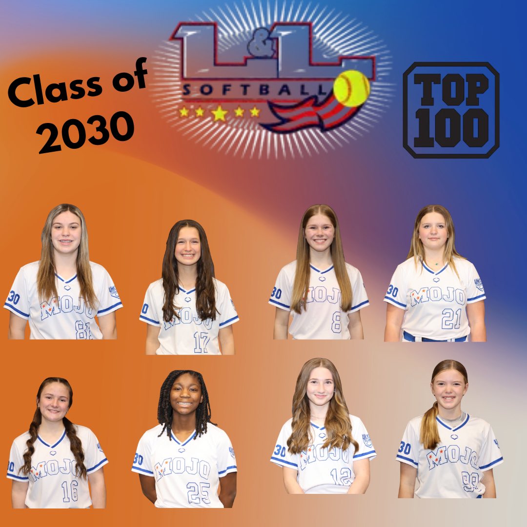 TN Mojo-West 2030 (@mojo_west2030) on Twitter photo Thank you <a href="/LegacyLegendsS1/">Legacy & Legends Softball</a> for recognizing all 8 of our 2030 players on your Elite 100 list! Keep working hard girls ๐ช Thank you <a href="/LegacyLegendsS1/">Legacy & Legends Softball</a> for recognizing all 8 of our 2030 players on your Elite 100 list! Keep working hard girls ๐ช