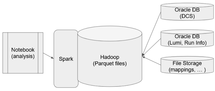 Luca Canali tweet media