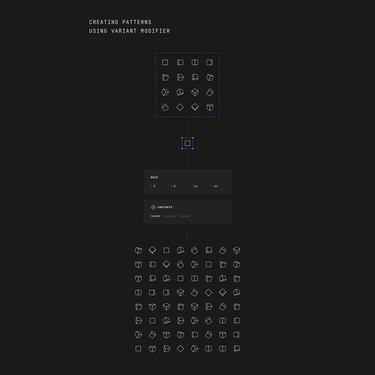 Generista tweet media