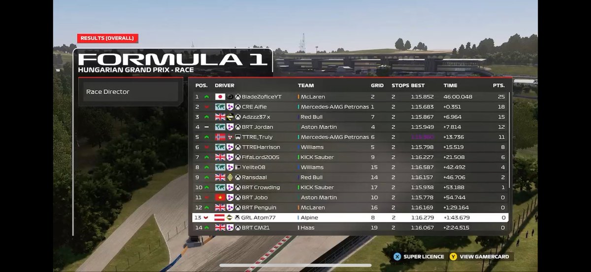 Bunga Bunga Corporation tweet media