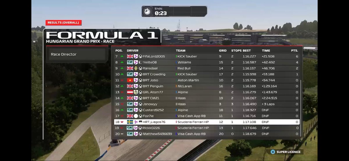 Bunga Bunga Corporation tweet media