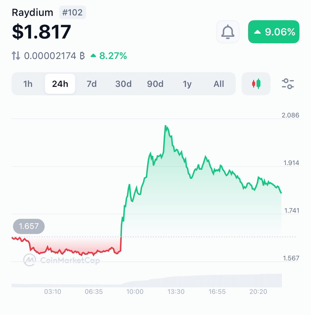 dumpy.fun tweet media