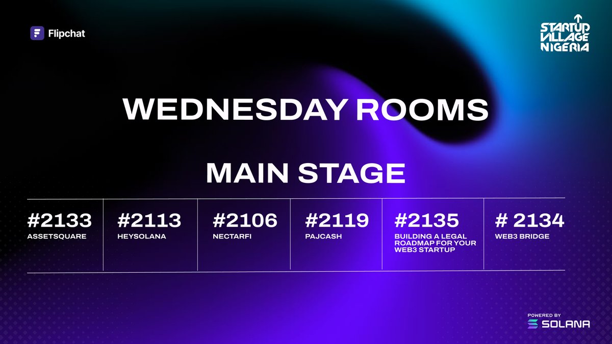 If you have any questions for the speakers today, here are the Flipchat rooms below: