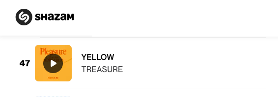 teuverschart's tweet photo. TREASURE "YELLOW" is currently #47 on South Korea Shazam Chart.

#TREASURE #트레저 #トレジャー
@treasuremembers https://t.co/Z8AqKZs20g