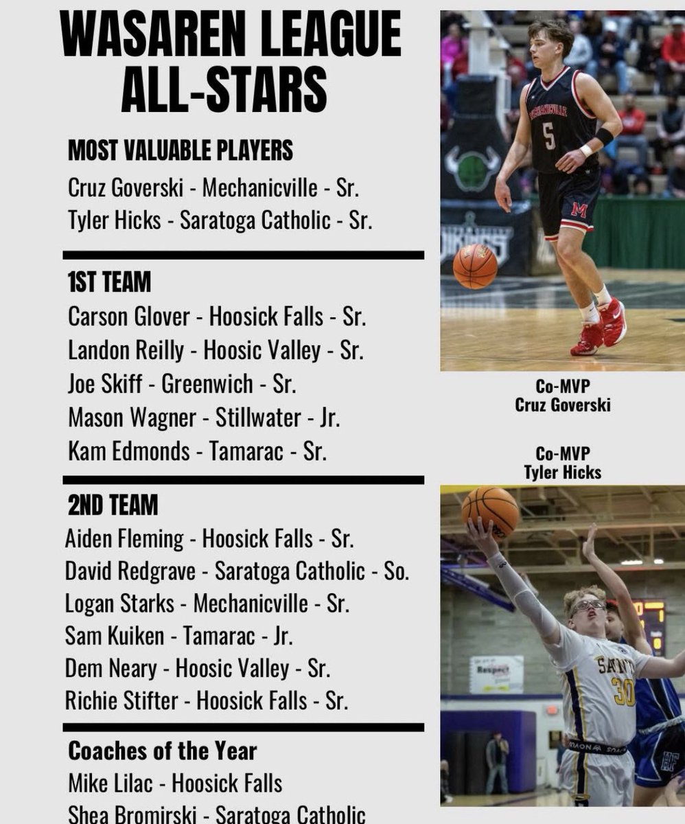 518 Hoops tweet media