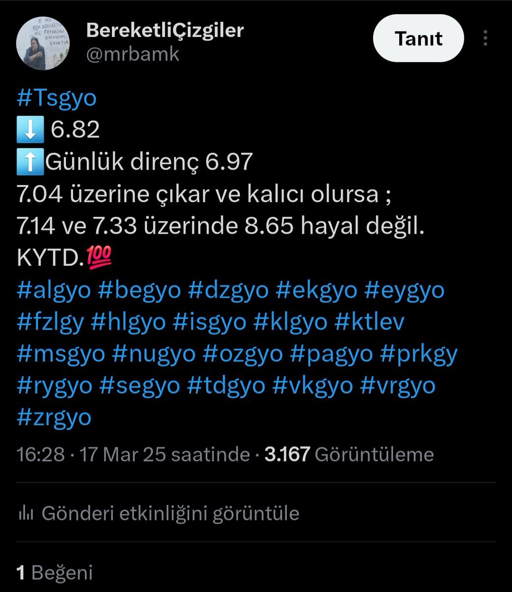 mrbamk's tweet photo. #Tsgyo
Piyasaya rağmen tavana kitlendi.
7.04 üzerinde 8.65 hayal değil demiştim.
Hayaldi gerçek oldu.🤗
Eğer bozmazsa ;
⬆️ 8.47/57 9.39 hedefler.
#ahsgy #algyo #begyo #dggyo #dzgyo #ekgyo #eygyo #fzlgy #hlgyo #isgyo #klgyo #msgyo #nugyo #ozgyo #ozkgy #pekgy #rygyo #vrgyo #vkgyo https://t.co/tDfRfmMUxX
