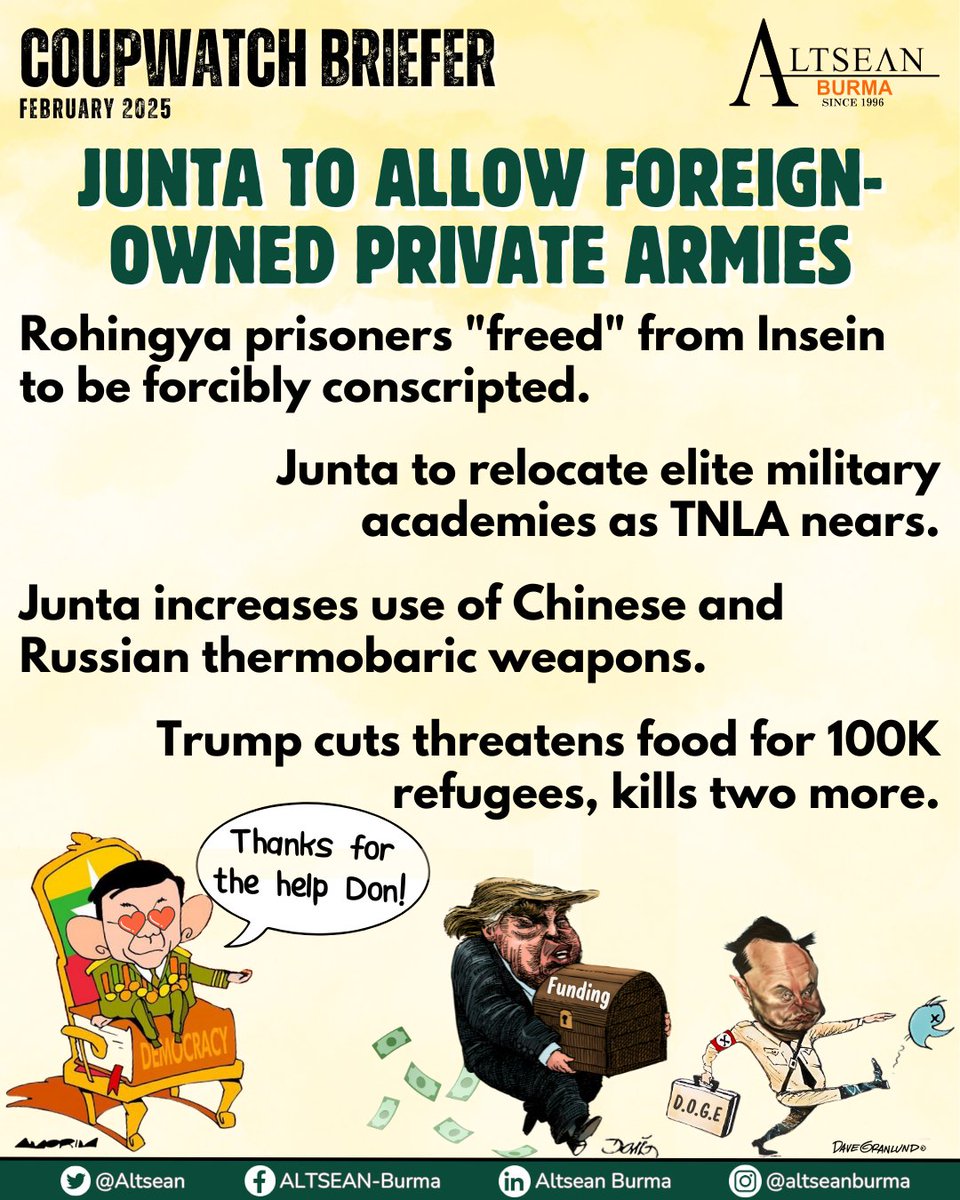 ALTSEAN-Burma (@altsean) on Twitter photo 🚨 Latest ALTSEAN #CoupWatch for February 2025
"JUNTA SETS STAGE FOR FOREIGN OWNED PRIVATE MILITARIES"
📷Briefer: bit.ly/CWBFeb25
📷eepurl.com/bE2nRT
<a href="/adn_asia/">Asia Democracy Network</a>
<a href="/forum_asia/">FORUM-ASIA</a>
<a href="/BHRNUK/">BHRN</a>
<a href="/IIDonline/">IID 🕊️⚖</a>
<a href="/fidh_en/">FIDH</a>
<a href="/JusticeMyanmar/">Justice For Myanmar</a>
<a href="/WomensPeaceNW/">Women's Peace Network</a> 🚨 Latest ALTSEAN #CoupWatch for February 2025
"JUNTA SETS STAGE FOR FOREIGN OWNED PRIVATE MILITARIES"
📷Briefer: bit.ly/CWBFeb25
📷eepurl.com/bE2nRT
<a href="/adn_asia/">Asia Democracy Network</a>
<a href="/forum_asia/">FORUM-ASIA</a>
<a href="/BHRNUK/">BHRN</a>
<a href="/IIDonline/">IID 🕊️⚖</a>
<a href="/fidh_en/">FIDH</a>
<a href="/JusticeMyanmar/">Justice For Myanmar</a>
<a href="/WomensPeaceNW/">Women's Peace Network</a>