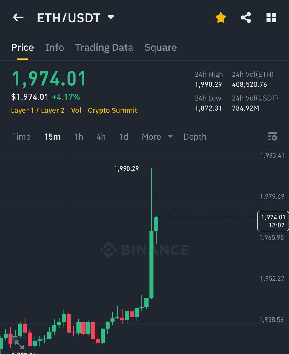 Ash Crypto tweet media