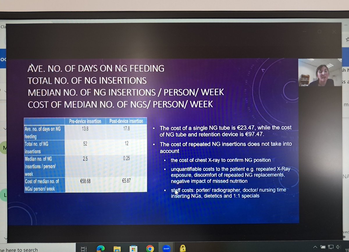 Claire Prendergast (@claireprenderg6) on Twitter photo QI in acute stroke being presented by our dietician AnnMarie on <a href="/team_stroke/">Drogheda Stroke Team</a>. A successful project introducing bridles for NG placement <a href="/WeHSCPs/">National HSCP Office, HSE</a> QI in acute stroke being presented by our dietician AnnMarie on <a href="/team_stroke/">Drogheda Stroke Team</a>. A successful project introducing bridles for NG placement <a href="/WeHSCPs/">National HSCP Office, HSE</a>