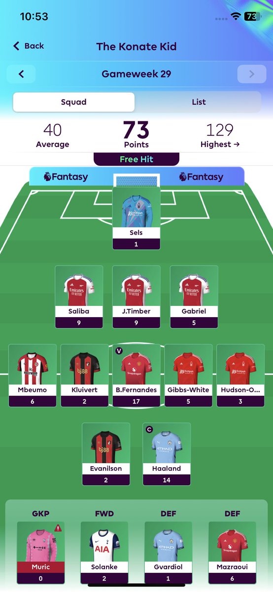Mikeyfarq18's tweet photo. @OfficialFPL 400k green arrow sitting just a couple thousand outside top million https://t.co/rTfREDOQtH