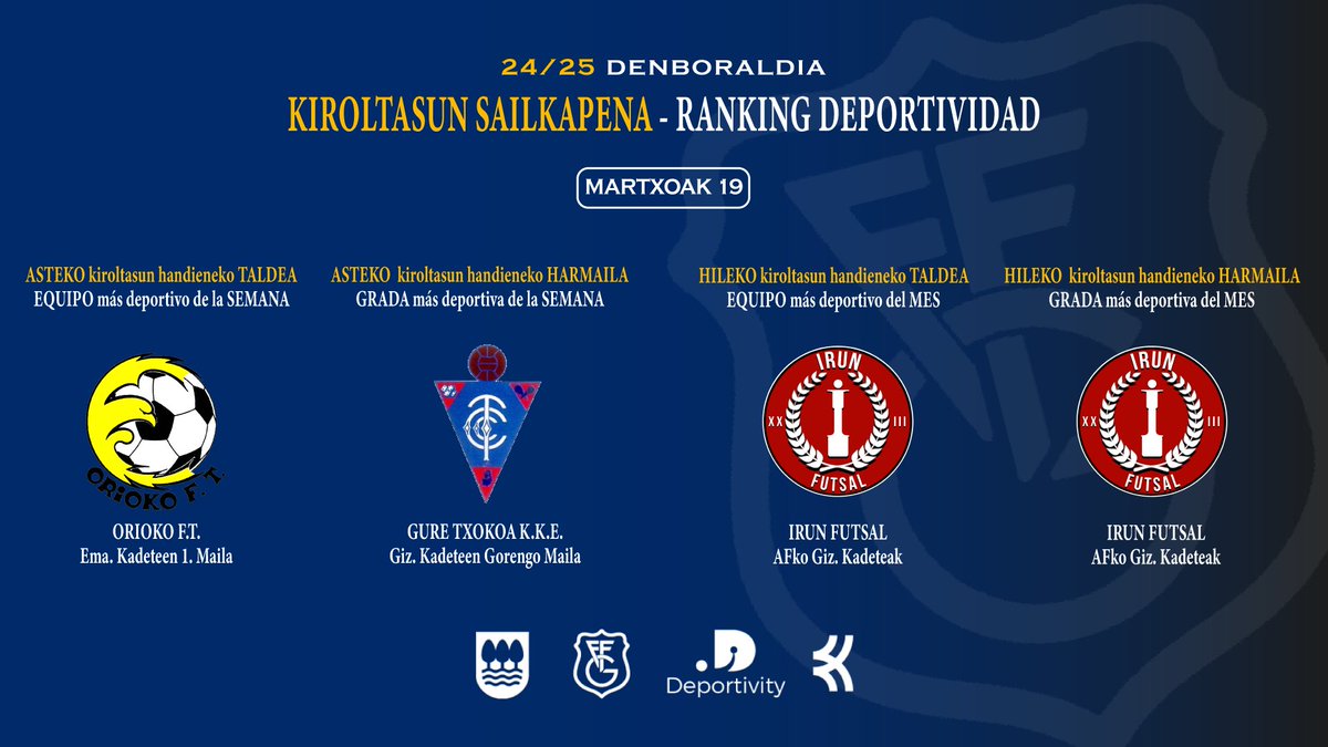 ⚽️🤝 𝐊𝐈𝐑𝐎𝐋𝐓𝐀𝐒𝐔𝐍 𝐒𝐀𝐈𝐋𝐊𝐀𝐏𝐄𝐍𝐀𝐊

Hona hemen aste honetako taldeen eta harmailen kiroltasun sailkapenak:

🔗 lc.cx/GG0HPF

Zorionak talde guztiei!
