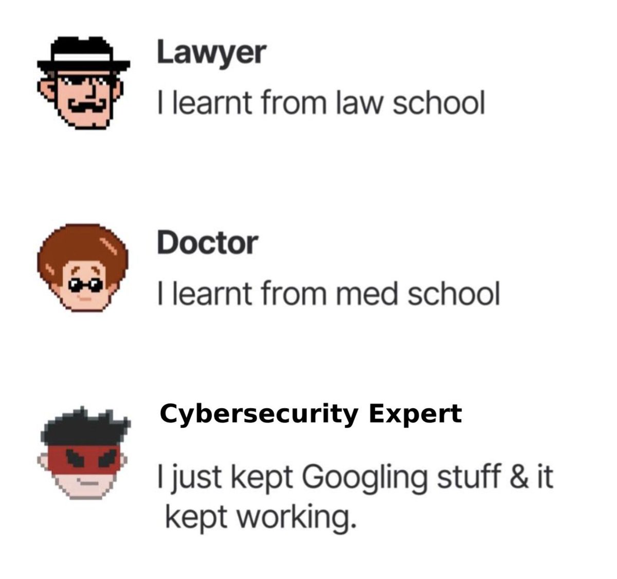 Cybersecurity Experts