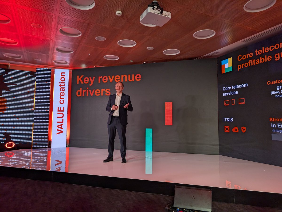 .<a href="/Orange_Polska/">Orange Polska</a> widzi największy potencjał wzrostu w najbliższych trzech latach nie w usługach telco, a w usługach IT&amp;IS.