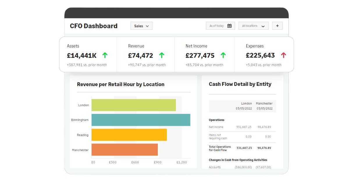 Sage Intacct Cloud Financial and Accounting Software for restaurants 🍴

Streamline your restaurant’s finances with Sage Intacct. 

Simplify accounting, cut costs, and focus on growth! 📈

Learn more about how Sage Intacct can help your company: eu1.hubs.ly/H0hD8g-0