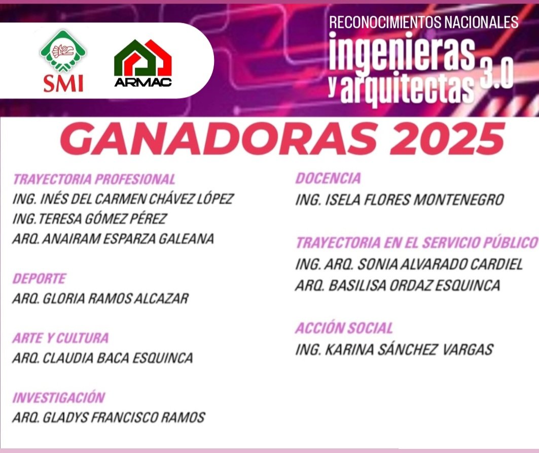 CEN Sociedad Mexicana de Ingenieros tweet media
