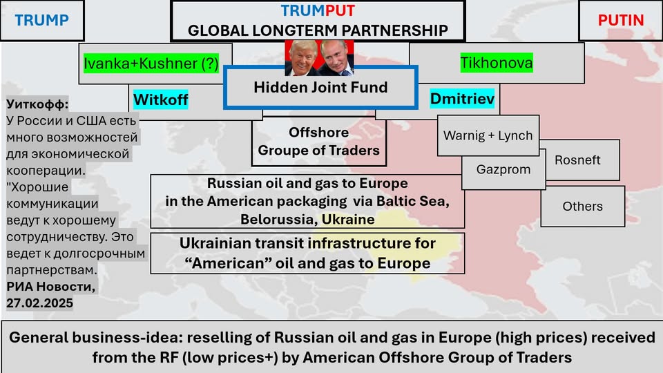 Andrii_Chubyk's tweet photo. The “big deal” between the US president and putin might be developing in the opaque RusUkrEnergo case scenario, where the latter utilizes the business features of the American policymaker to regain global positioning. Excellent analysis of @MichaelGonchar https://t.co/RlQ3C6WONi