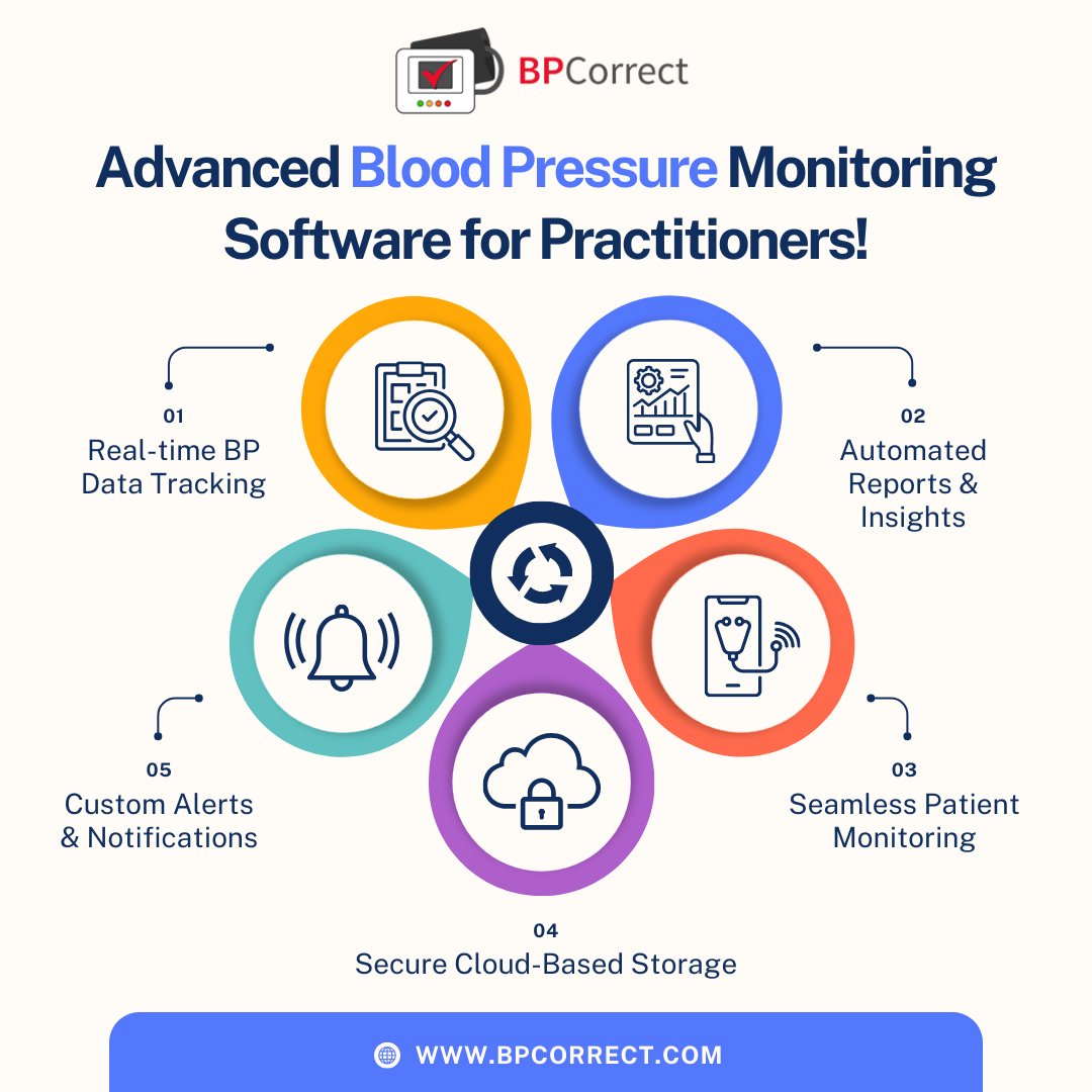 BpCorrect's tweet image. 🩺 Advanced Blood Pressure Monitoring Software for Practitioners! 
✅ Real-time BP Data Tracking
✅ Automated Reports &amp;amp; Insights 
✅ Seamless Patient Monitoring 
✅ Secure Cloud-Based Storage 
✅ Custom Alerts
Read More: bpcorrect.com
#health#hearthealth#healthtech