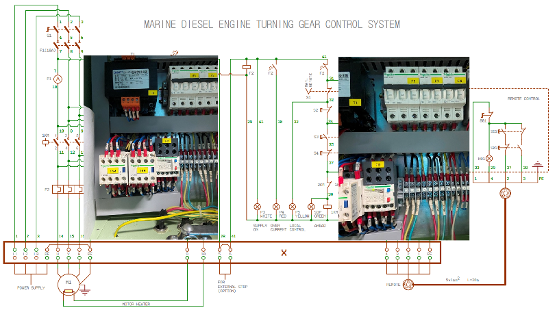 elengineerblog's tweet image. How to read electrical diagrams on a ship? Main engine turning gear operation diagram

✅ Article ➡️ eto-engineer.com/2025/03/how-to…

#current #electricalcircuit #electricaldiagrams #mainengine #overload #ReadingElectricalDiagrams #shortcircuit #transformer #turninggear