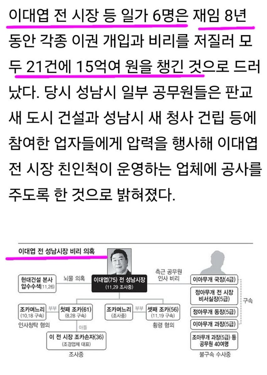 genius_ming's tweet photo. 또 거짓으로 악마화 시키려고 mbc도 도와주고 자빠졌네

팩트)
영화 아수라 속 인물 실제 모델이 이대엽인데 이재명이 다 뒤집어쓰고 악마화되어 조롱당함 https://t.co/WdWnxg9sqW