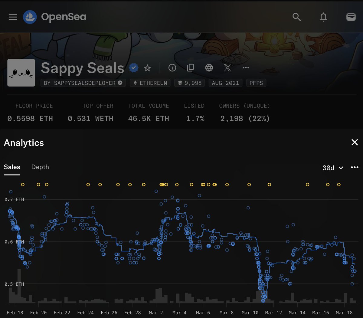 You're farming <a href="/monad_xyz/">Monad</a> but you still fading NFTs that will receive HUGE passive $MON airdrop

Just bought a few <a href="/sappyseals/"></a> NFTs and I have tons of active bids

Sappy Seals will receive $MON airdrop but that's nothing

-Strong and well built community
-<a href="/ExploreOmnia/">Omnia</a> biggest