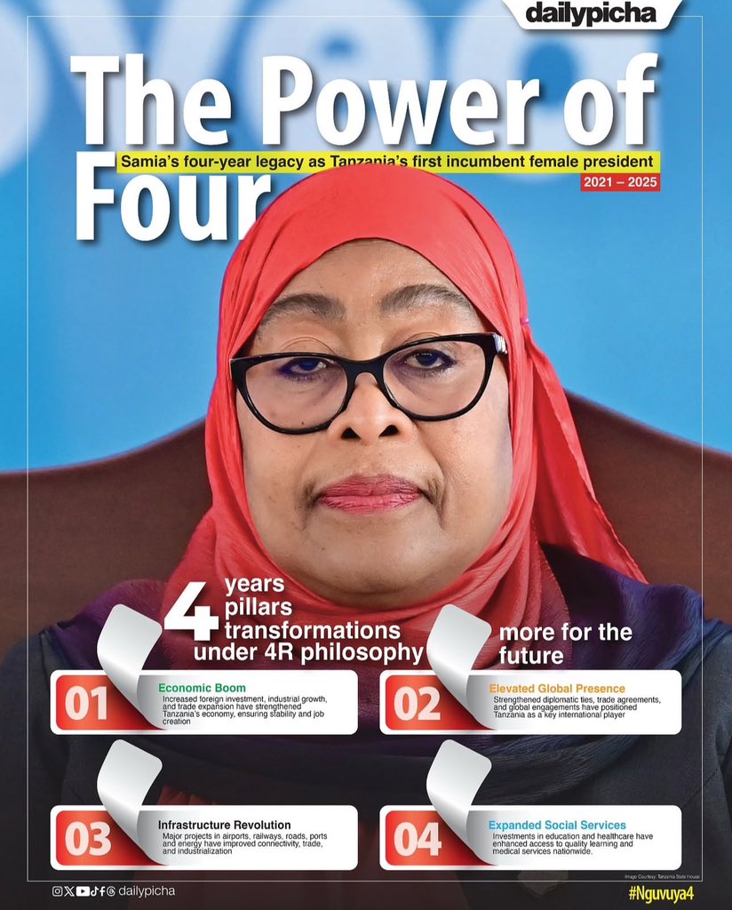 samia_in_Action's tweet photo. 4 YEARS OF HER EXCELLENCE DR. SAMIA SULUHU HASSAN @SuluhuSamia
#SamiaInAction https://t.co/4U7B5Y0KYH
