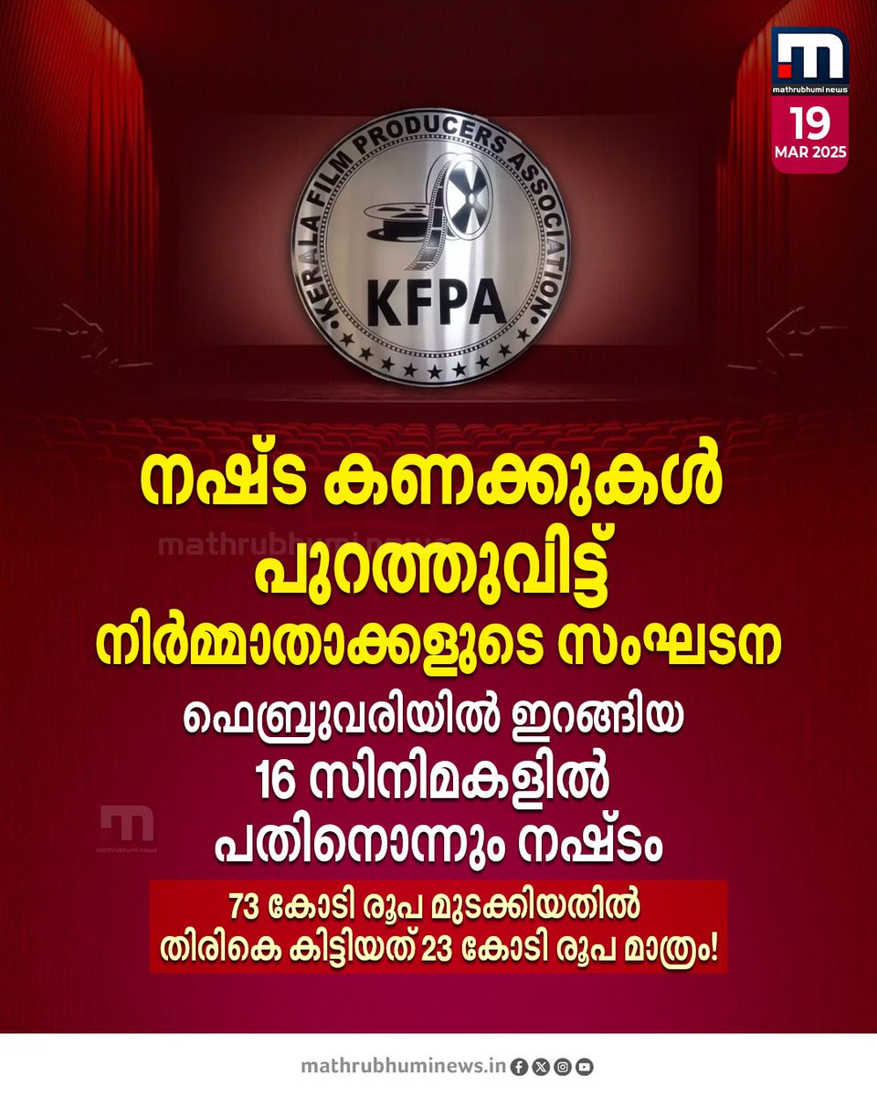 mathrubhuminews's tweet photo. ഫെബ്രുവരിയിൽ ഇറങ്ങിയ 16 സിനിമകളിൽ പതിനൊന്നും നഷ്ടം; നഷ്ട കണക്കുകൾ പുറത്തുവിട്ട് നിർമ്മാതാക്കളുടെ സംഘടന
#KFPA #MalayalamCinema #FebruaryRelease https://t.co/GSH7giV4gz