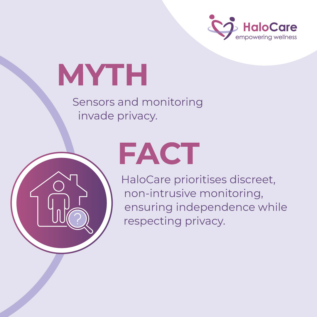 HaloCare sensors are designed to be discreet, non-intrusive, and operate seamlessly in the background, ensuring your loved ones remain safe and comfortable at home. #HaloCare #HealthTech