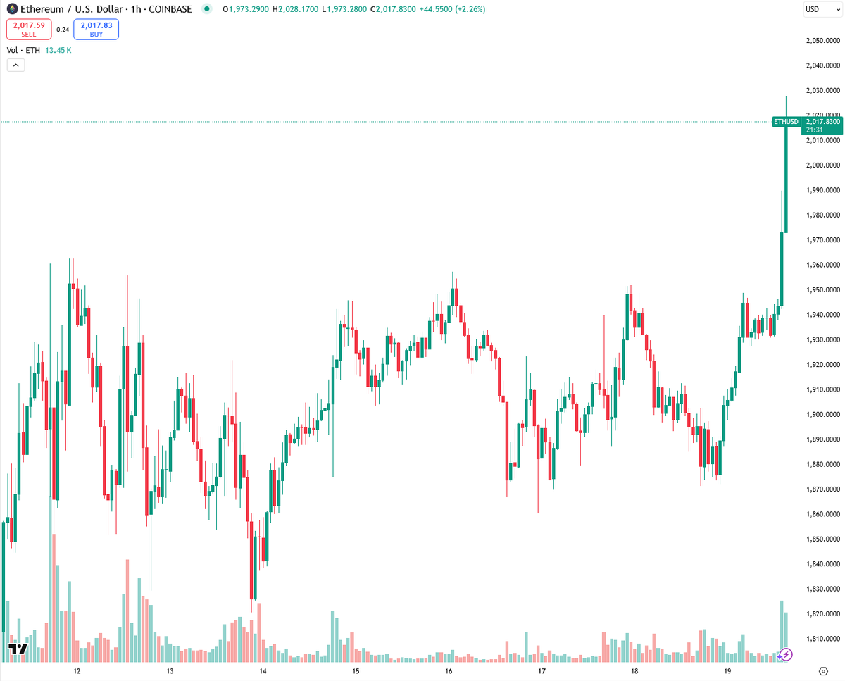 Coin Bureau tweet media